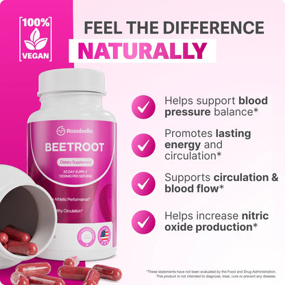 Rosabella Organic Beet Root Capsules